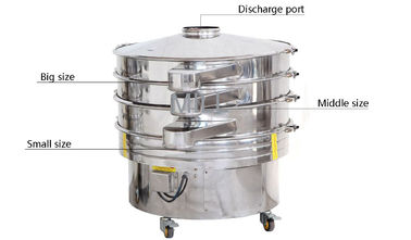 comprar As peneiras giratórias da peneira do Vibro da máquina da peneira, máquina de raios X Ce&Iso do Vibro aprovaram online manufacture