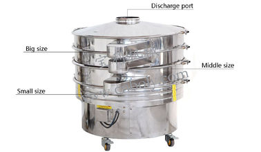 comprar A máquina material 220-660v da peneira da farinha do Sus 304 livra a linha farmacêutica das peças sobresselentes online manufacture