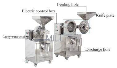 comprar Pó da especiaria que esmaga a máquina do moedor do Pulverizer 220V online manufacture