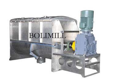 comprar Misturador de pá horizontal da especiaria do pó do alimento da fita helicoidal dobro online manufacture