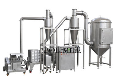 comprar A resina que esmaga 200Kg/H especial pulveriza muito bem a máquina de moedura online manufacture